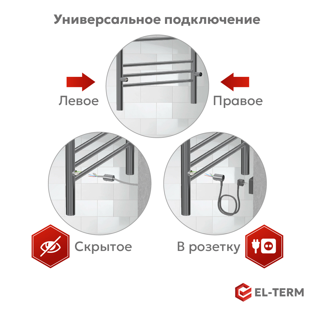 изображение Полотенцесушитель электрический EL-TERM Рейн П5 4670078555595 500х700 черный от Магия Воды