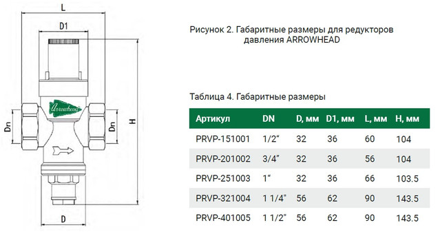 изображение Редуктор давления поршневой 1 1/4 ARROWHEAD PRVP-321004 от Магия Воды