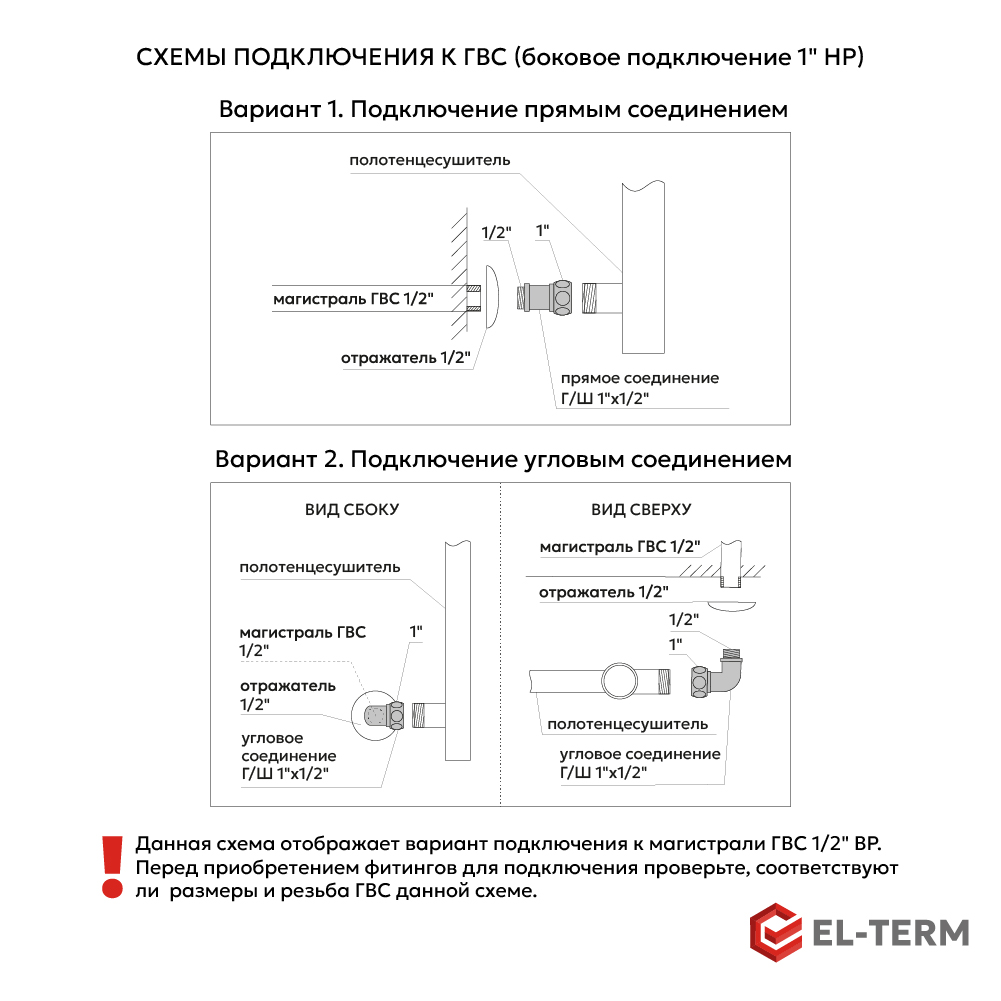 изображение Полотенцесушитель водяной EL-TERM Сона П7 4670078555410 500х900 от Магия Воды