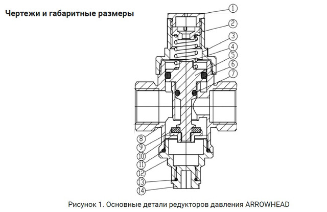 изображение Редуктор давления поршневой 1/2 ARROWHEAD PRVP-151001 от Магия Воды
